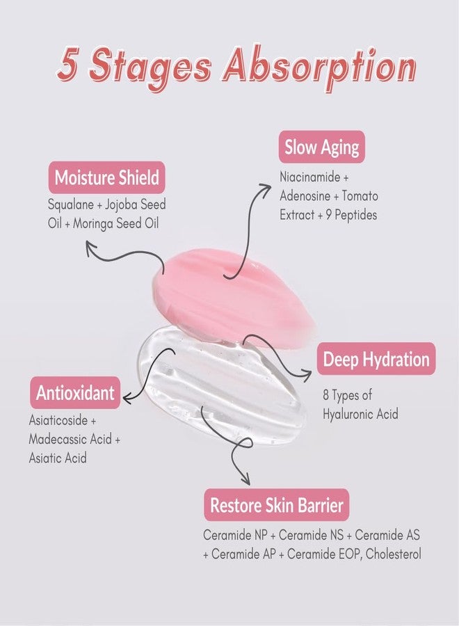flaner Tomato Face Moisturizer Cream – Dual Texture Ampoule Capsules and Hyaluronic Acid, Anti-Aging Peptide Complex, Ceramide, Korean Skincare, Skin Tightening for Youthful, Glowing Skin, 1.69 fl.oz - Image 4